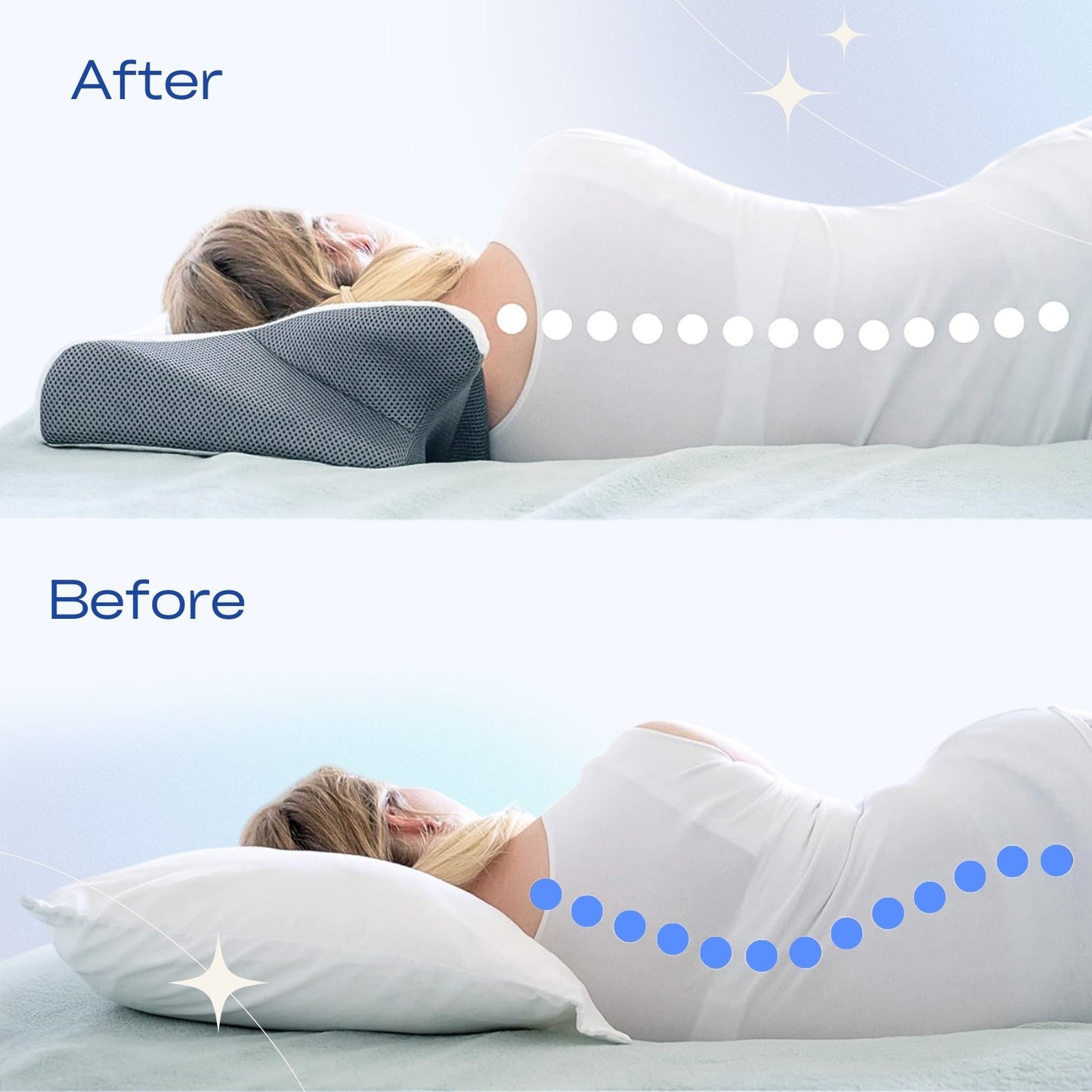 IsCloudPillow™ Contour Relief Pillow