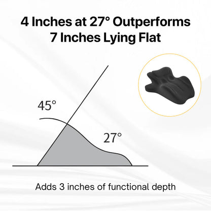IsCloudPillow CloudLift Cushion Premium