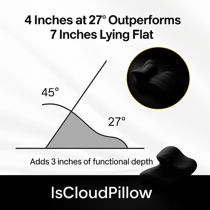 IsCloudPillow CloudLift Cushion Premium