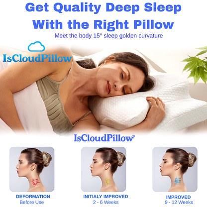 IsCloudPillow™ Contour Relief Pillow
