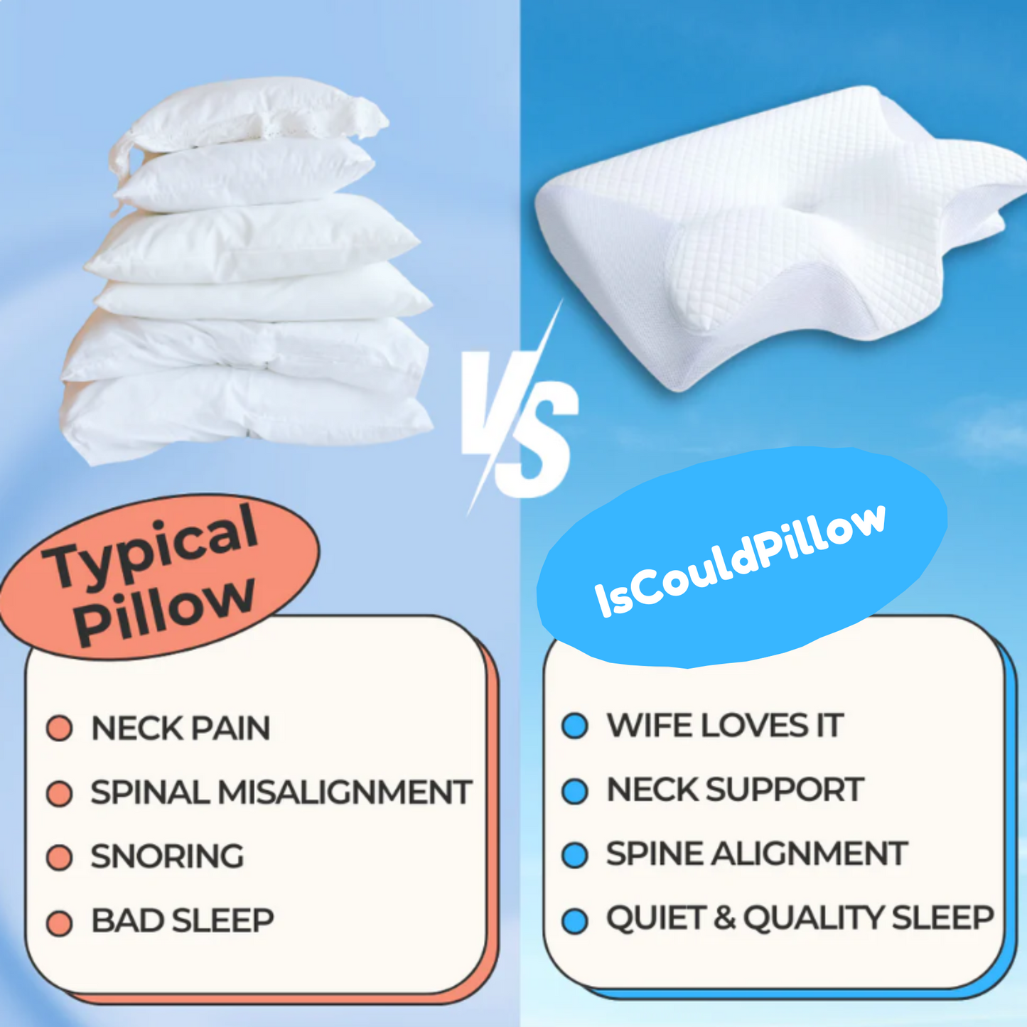 IsCloudPillow™ Contour Relief Pillow