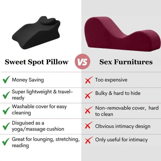 IsCloudPillow CloudLift Cushion Premium