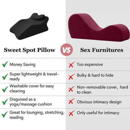 IsCloudPillow CloudLift Cushion Premium